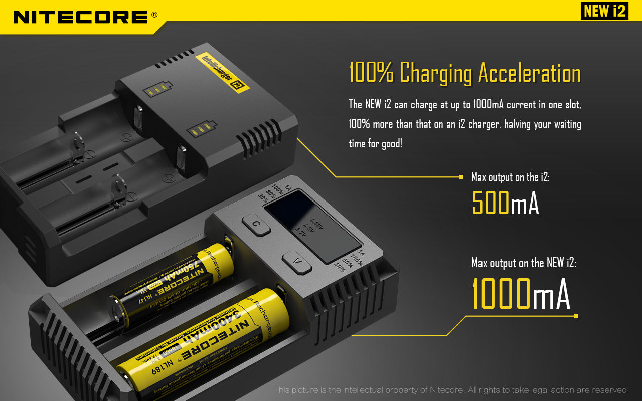 NITECORE INTELLICHARGER I2 - Gulshans - Since 1985