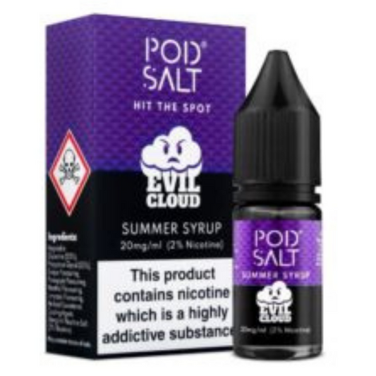 PODSALT - SUMMER SYRUP 25MG 30ML